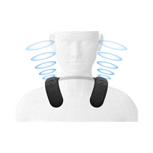 Sony HT-AN7 TheaterU BT Nackenlautsprecher Dplby Atmos Sony HT-AN7 TheaterU BT Nackenlautsprecher Dplby Atmos