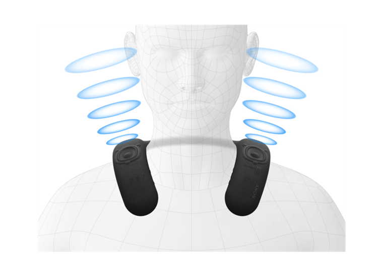 Sony HT-AN7 TheaterU BT Nackenlautsprecher Dplby Atmos