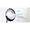 Sirui Softbox mit Grid RGX 105 cm