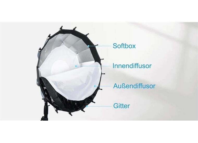 Sirui Softbox mit Grid RGX 105 cm