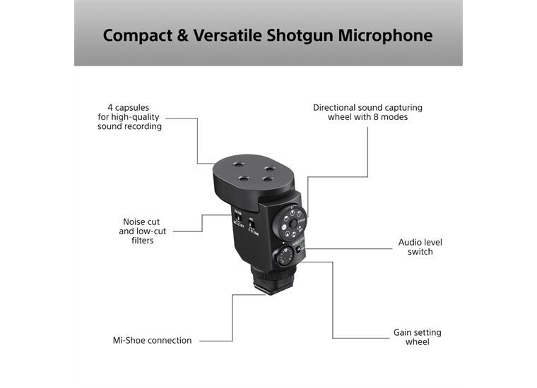 Sony ECM-M1 compact Shotgun Microphone