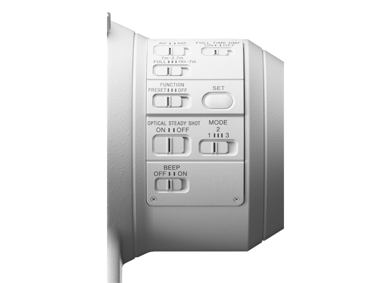 Sony SEL-600 F4 GM Vollformat-Objektiv