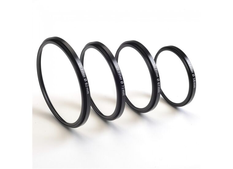Zeiss UV 95 mm Schutz-Filter T*