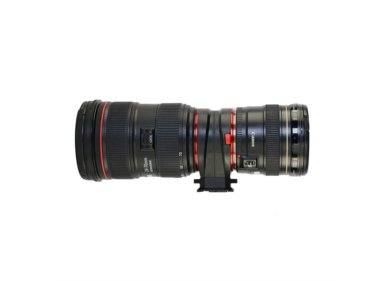 Peak Design Lens Kit for Sony E-Mount